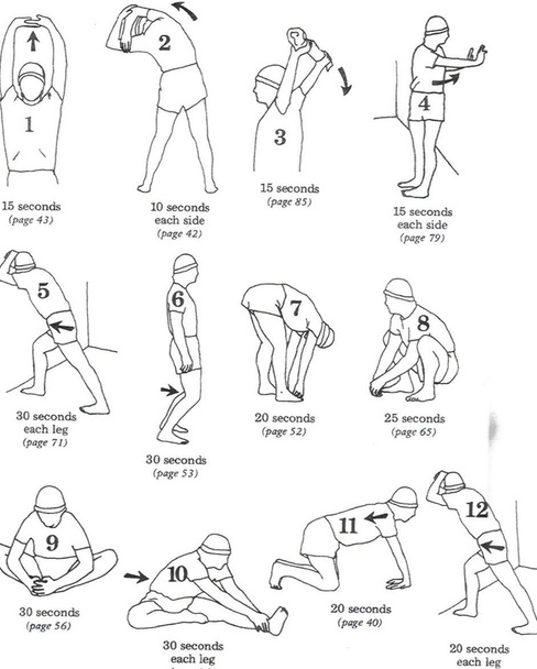 Leg Stretch Chart